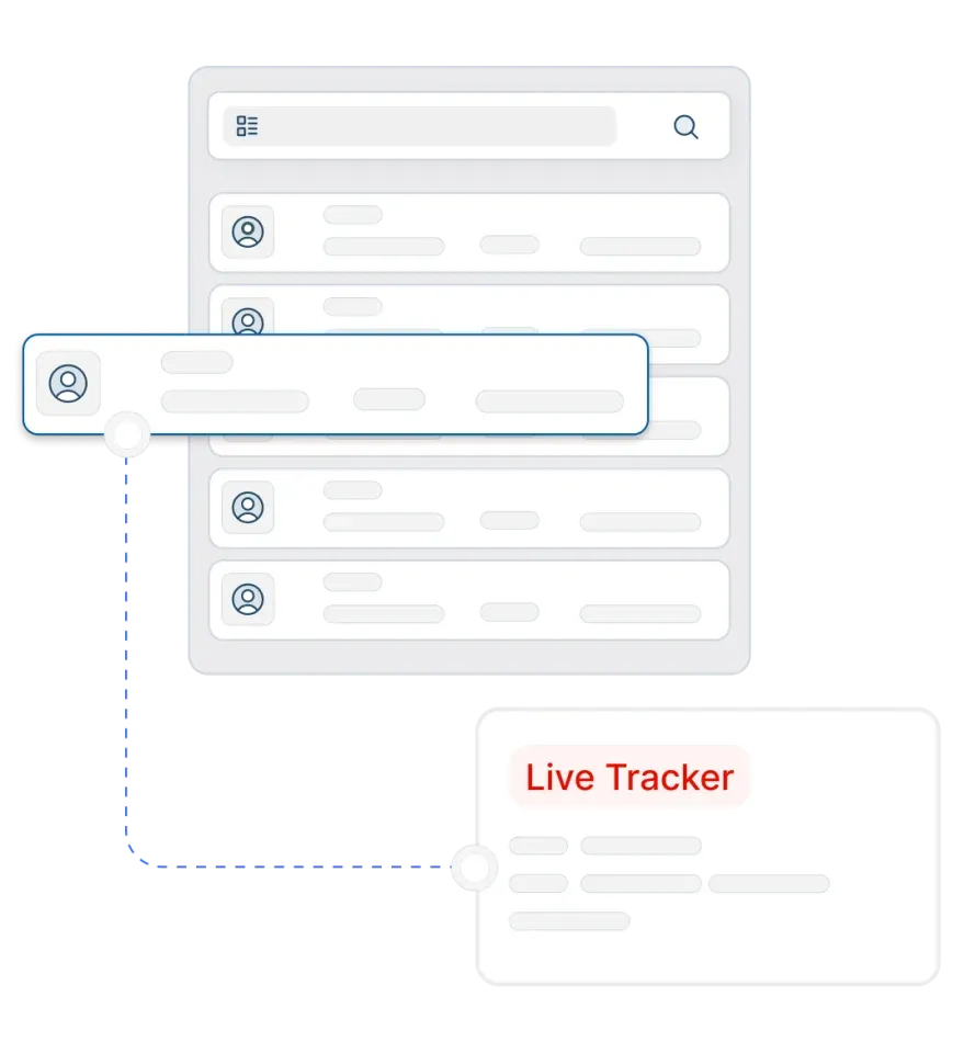 Monitor Everything in Real Time